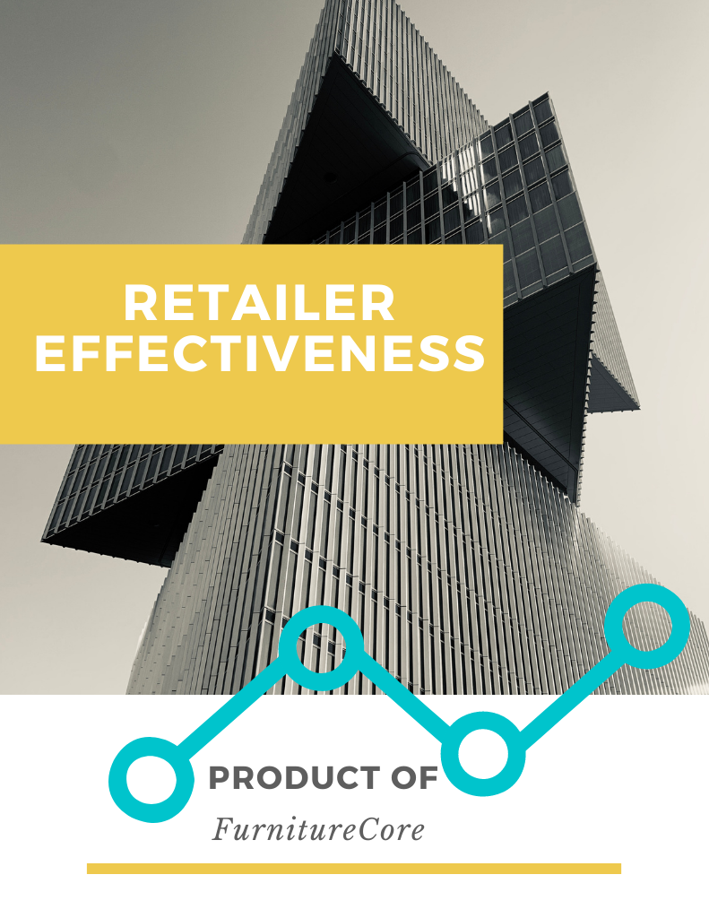 Retailer Effectiveness